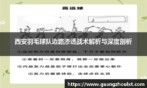 西安羽毛球队边路渗透战术解析与深度剖析