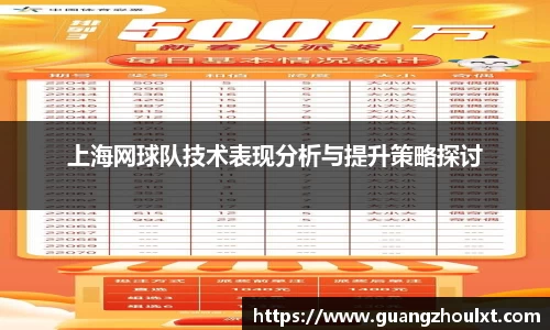 上海网球队技术表现分析与提升策略探讨