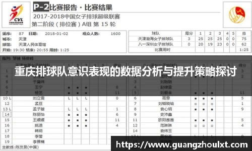重庆排球队意识表现的数据分析与提升策略探讨