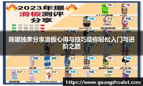 陈娜独家分享滑板心得与技巧助你轻松入门与进阶之路