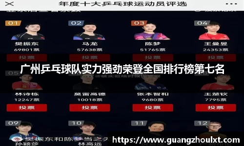 广州乒乓球队实力强劲荣登全国排行榜第七名
