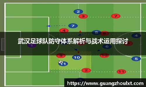 武汉足球队防守体系解析与战术运用探讨