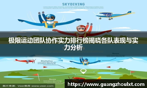 极限运动团队协作实力排行榜揭晓各队表现与实力分析